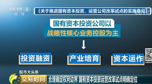 重磅文件落地繪制國(guó)企改革新路線(xiàn)圖，信息咨詢(xún)服務(wù)助力股市信心提振